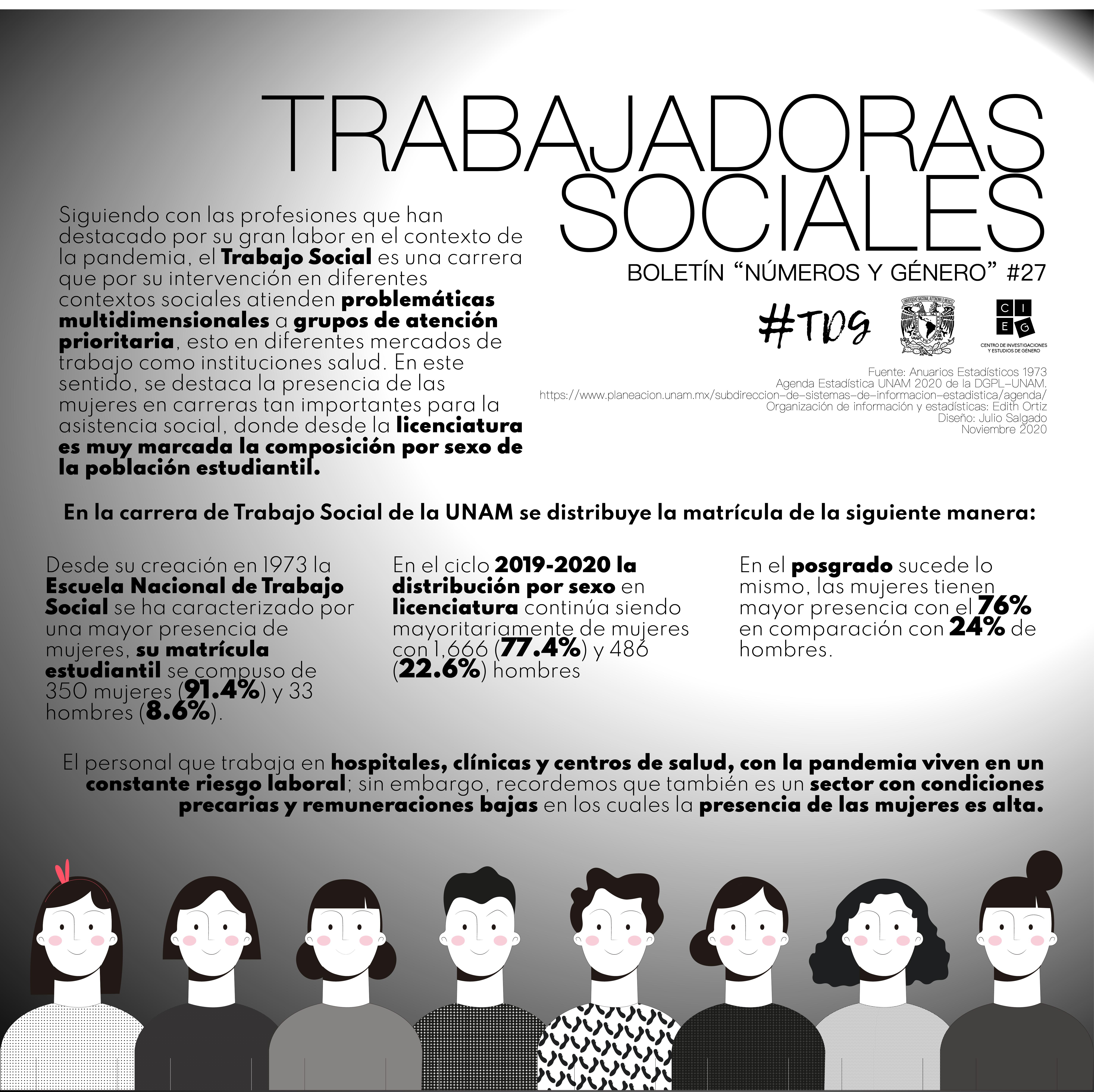 Trabajadoras Sociales