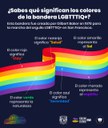 ¿Sabes lo que significan los colores de la bandera LGBTTIQ+?